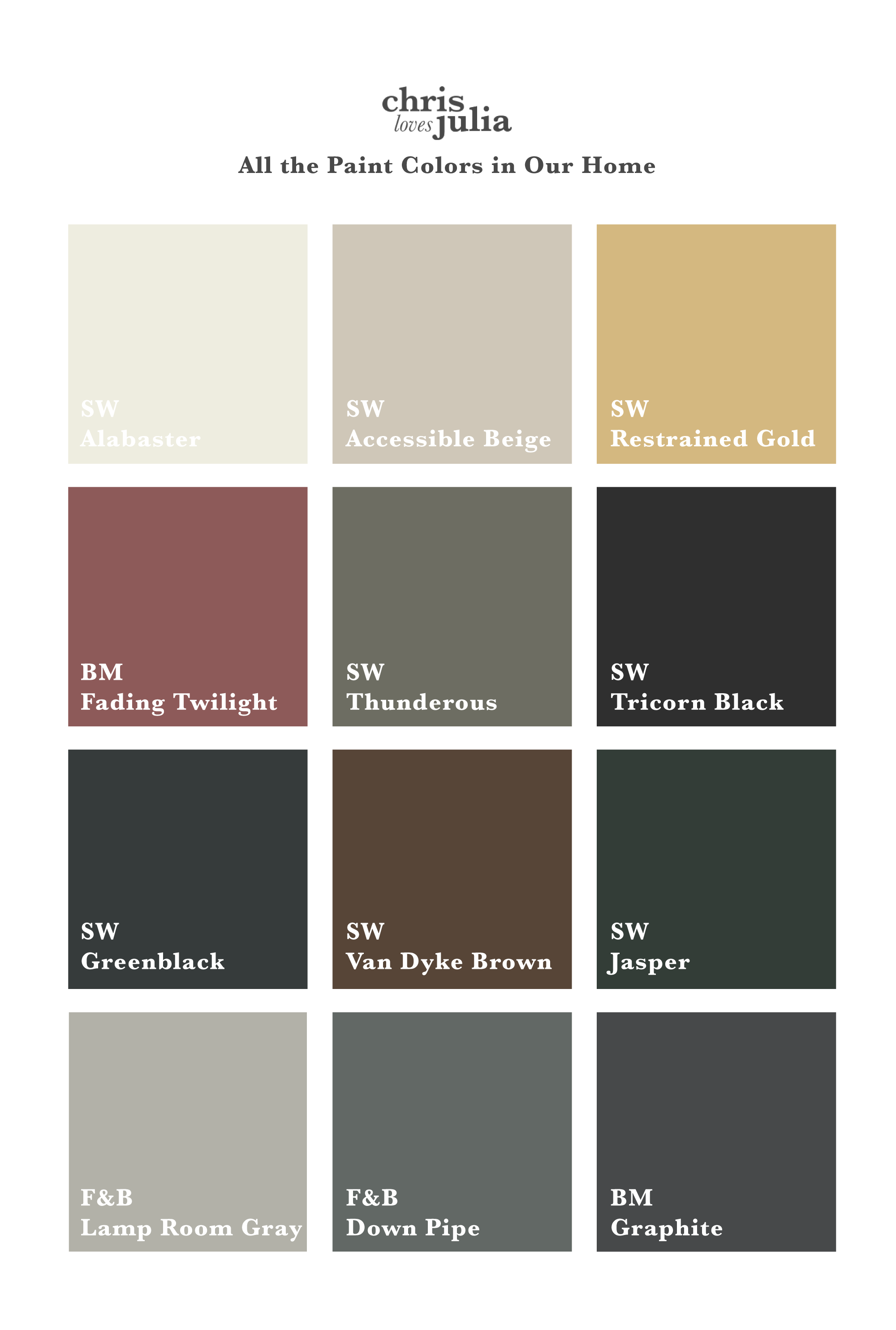 How I create a Home Color Palette + All the paint colors in our